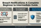breach notifications a complete beginner to intermediate guide