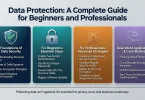data protection a complete guide for beginners and professionals