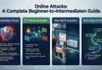 online attacks a complete beginner-to-intermediate guide