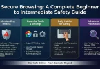 secure browsing a complete beginner to intermediate safety guide